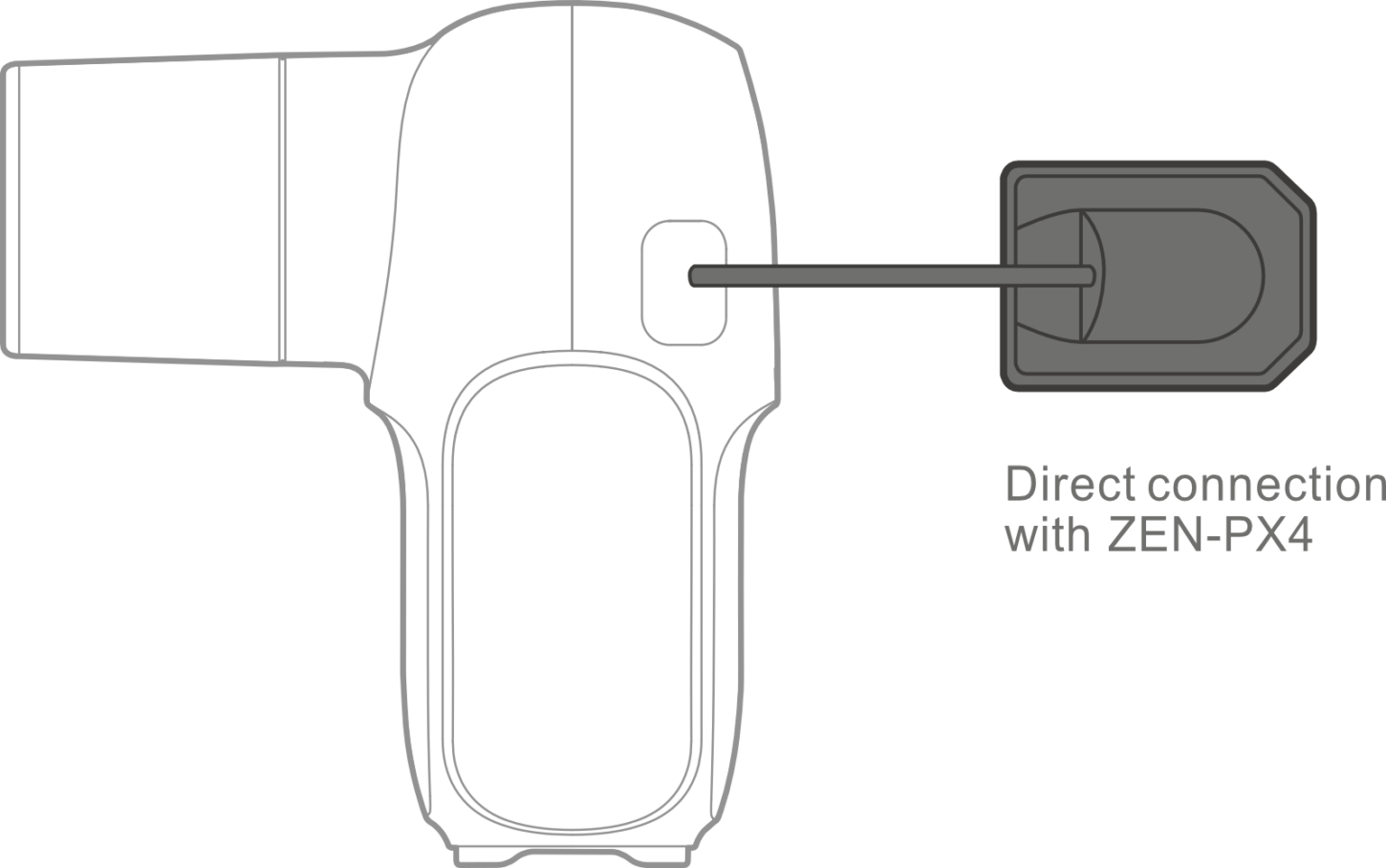 Portview_connection_ZEN-PX4