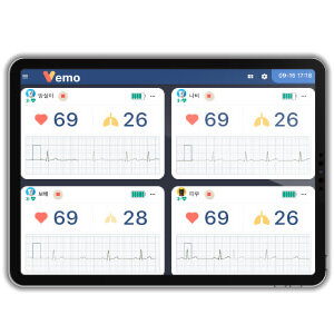 Easy & Intuitive VEMO APP