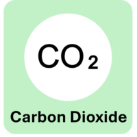 Carbon Dioxide